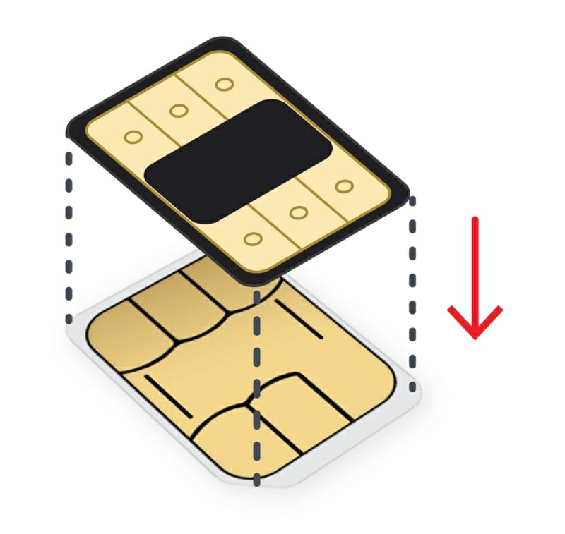 Do sim cards hold data