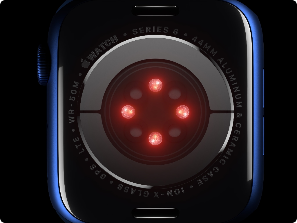 Apple Watch Series 6 has a Blood Oxygen sensor. {Tech} for Travel. https://techfortravel.co.uk