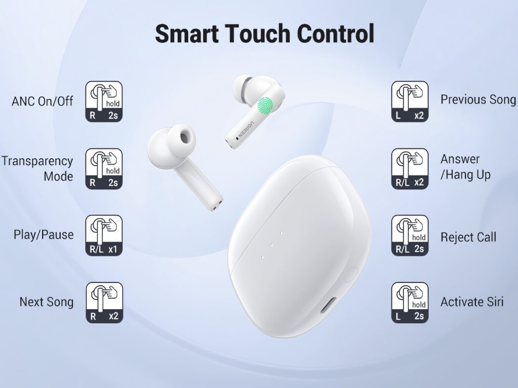 What are the touch controls for the UGREEN HiTune T3 earbuds. {Tech} for Travel. https://techfortravel.co.uk